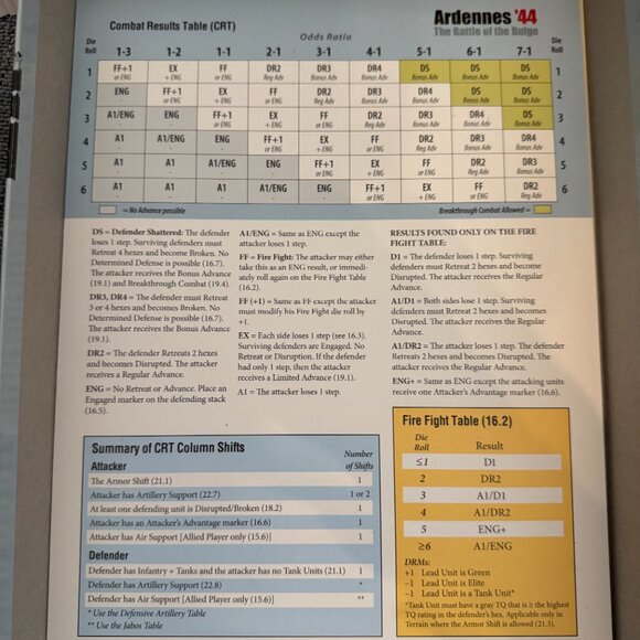 Ardennes '44: The Battle of the Bulge (opened, unpunched) GMT Games - Picture 9 of 15